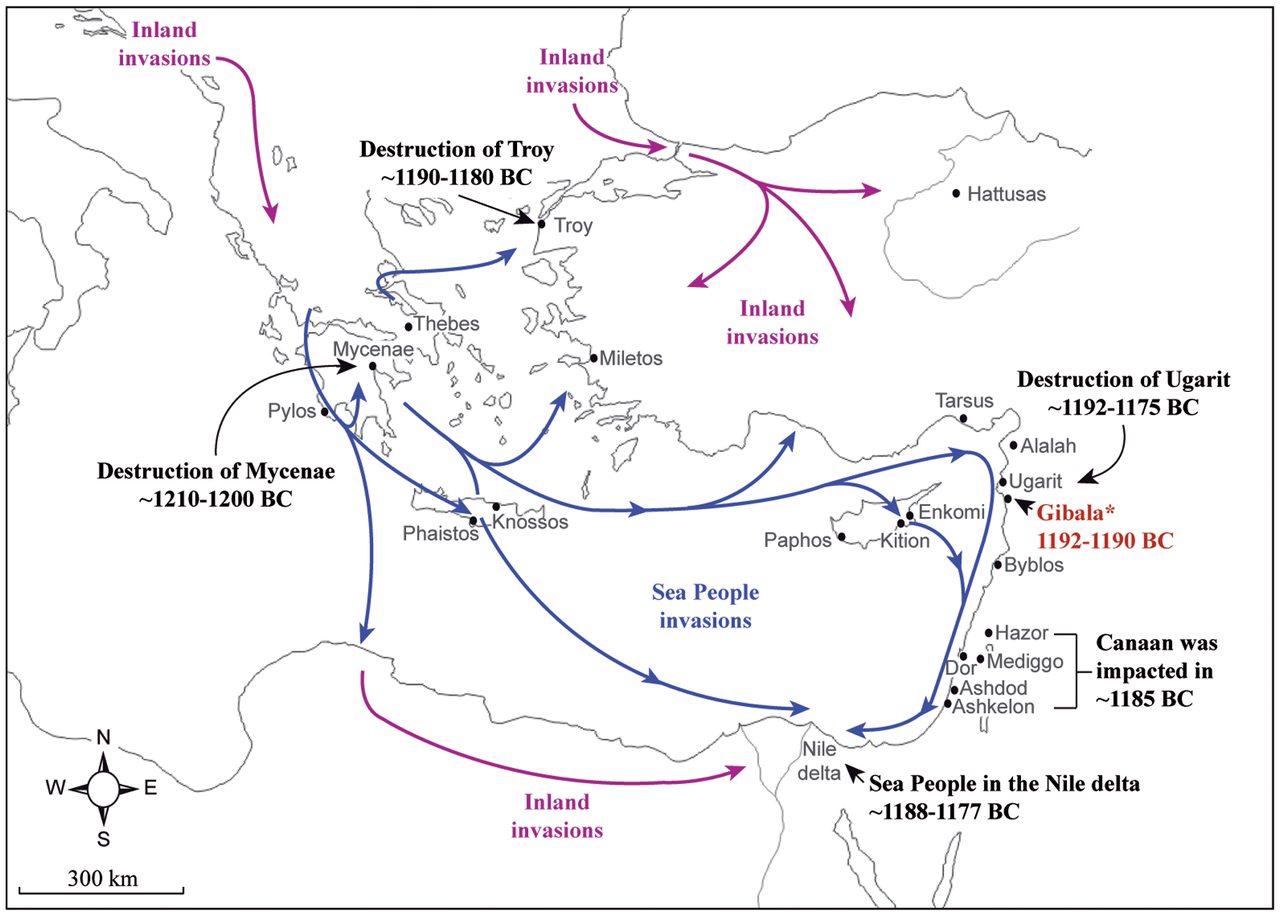 A line map of the Aegean and eastern Mediterranean with blue arrows sweeping from the Aegean east and south towards Cyprus, the Syrian coast and the Nile delta, purple arrows running inland into Anatolia and towards Egypt, named city dots, printed date ranges beside several of them, a compass rose and a scale bar reading 300 kilometres