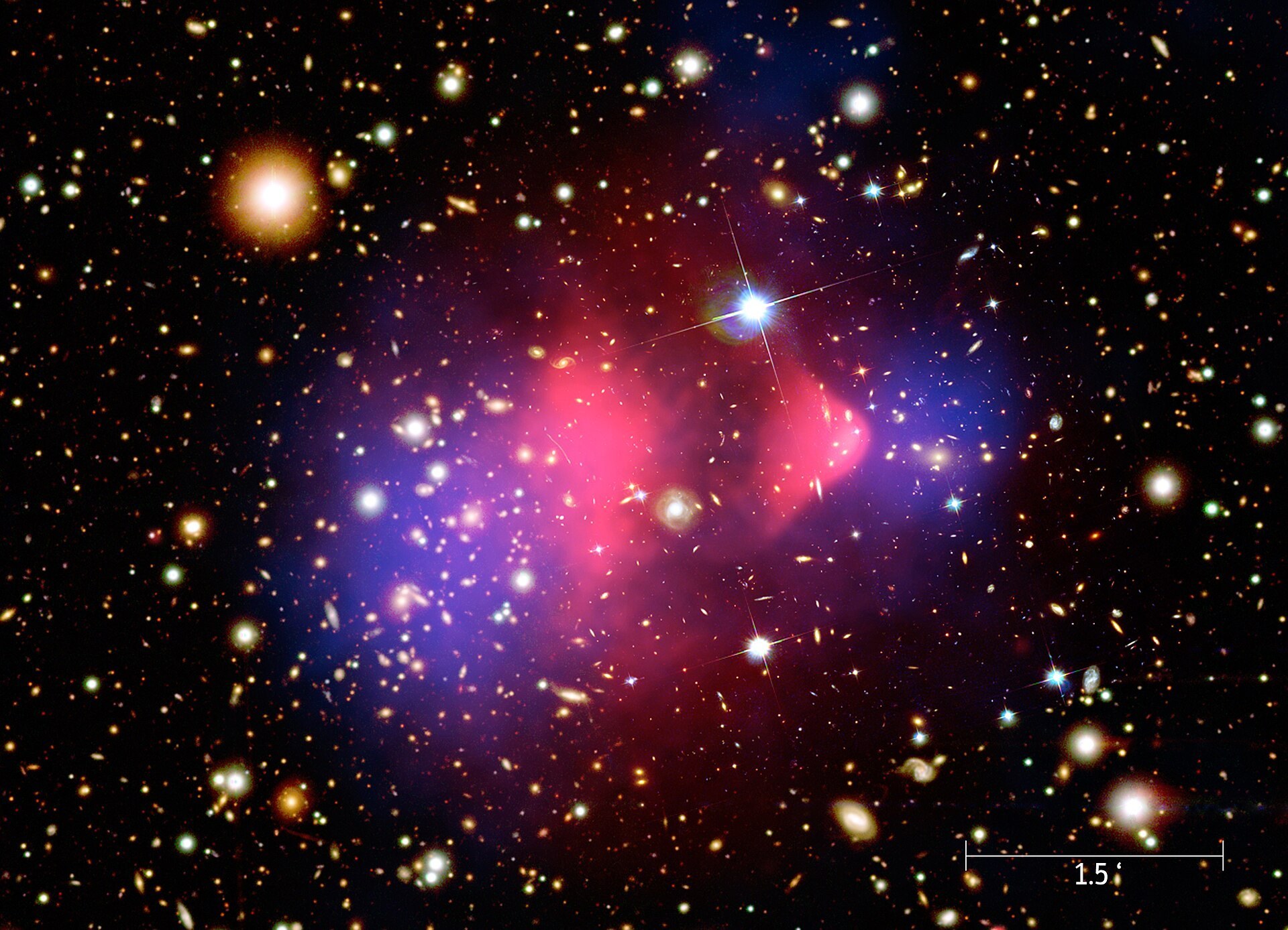 A deep-space composite image of the Bullet Cluster: a field of orange and white galaxies on black, overlaid with two pink clouds of hot gas in the center and two larger blue regions of mapped mass to the left and right, the blue clearly offset from the pink