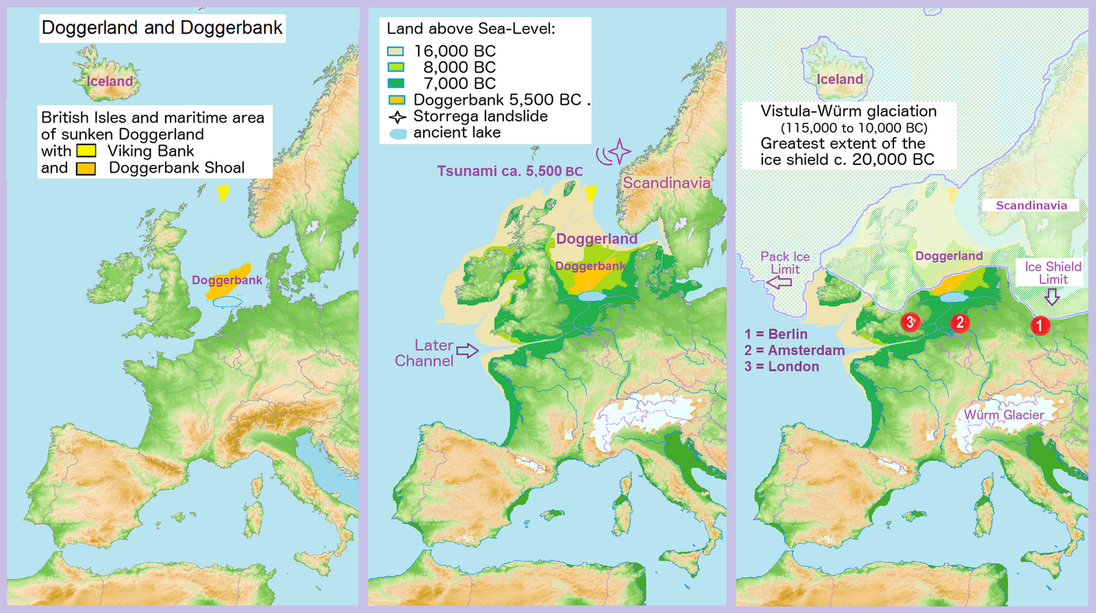 Three map panels side by side, all showing north-western Europe in green and tan land against pale blue sea. The left panel marks the modern British Isles with the Doggerbank and Viking Bank shaded yellow offshore. The middle panel shades land above sea level at four dates in graded greens and yellows, marks an ancient lake, places a star off Norway for the Storegga landslide and labels a tsunami. The right panel shows the ice-shield limit sweeping across northern Europe with Berlin, Amsterdam and London numbered beneath it.