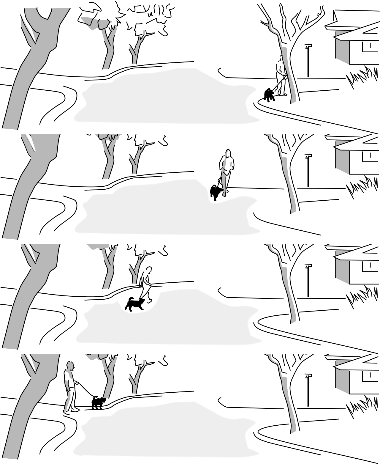 An illustration of the block universe: outline drawings of a man walking a dog along a street, the same scene repeated in a vertical stack of four instants running up the picture