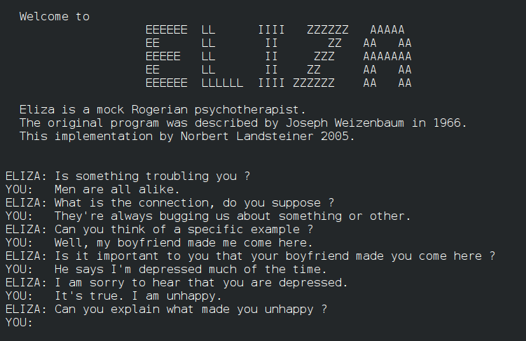 A screen of monospaced text showing an exchange between a person and the ELIZA program, the program's replies phrased as questions