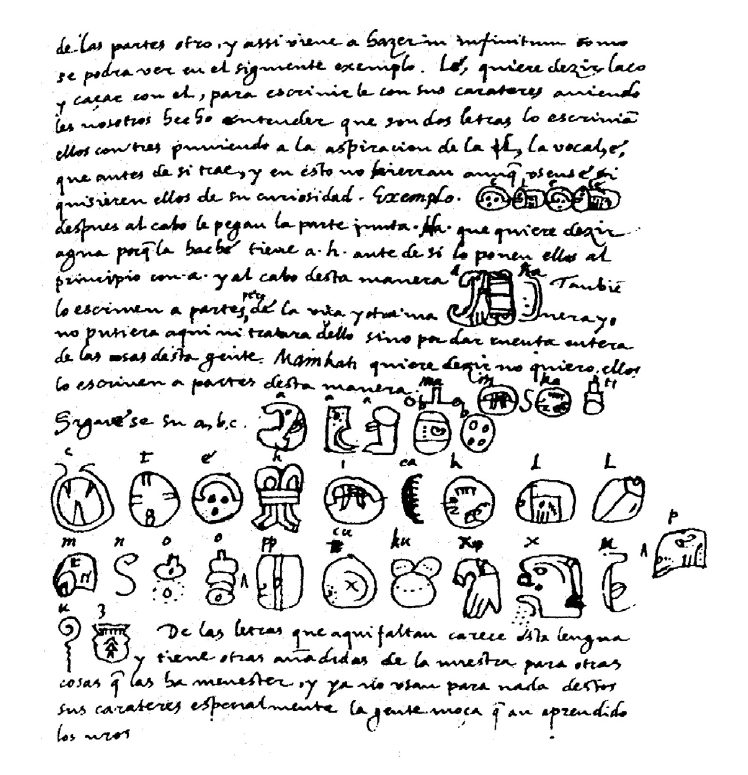 A reproduction of a handwritten manuscript page. The upper half is dense sixteenth-century Spanish secretarial script in brown ink. The lower half is a grid of small drawn signs, mostly rounded or oval outlines containing faces, hands and abstract marks, arranged in three rows. Above each drawn sign sits a small Latin letter or letter pair, written in the same hand: c, t, e, h, i, ca, l, m, n, o, x and others. A short paragraph of the same script closes the page.