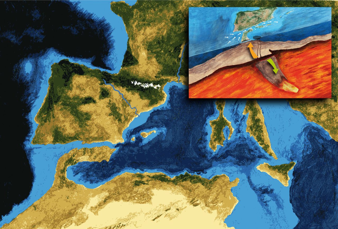 A painted aerial view of the Mediterranean region with the sea full of blue water and a broad pale channel joining the Atlantic to the western basin between southern Iberia and Africa, plus an inset panel showing a cutaway of the crust above a glowing orange interior with an orange arrow pointing up and a green arrow pointing down