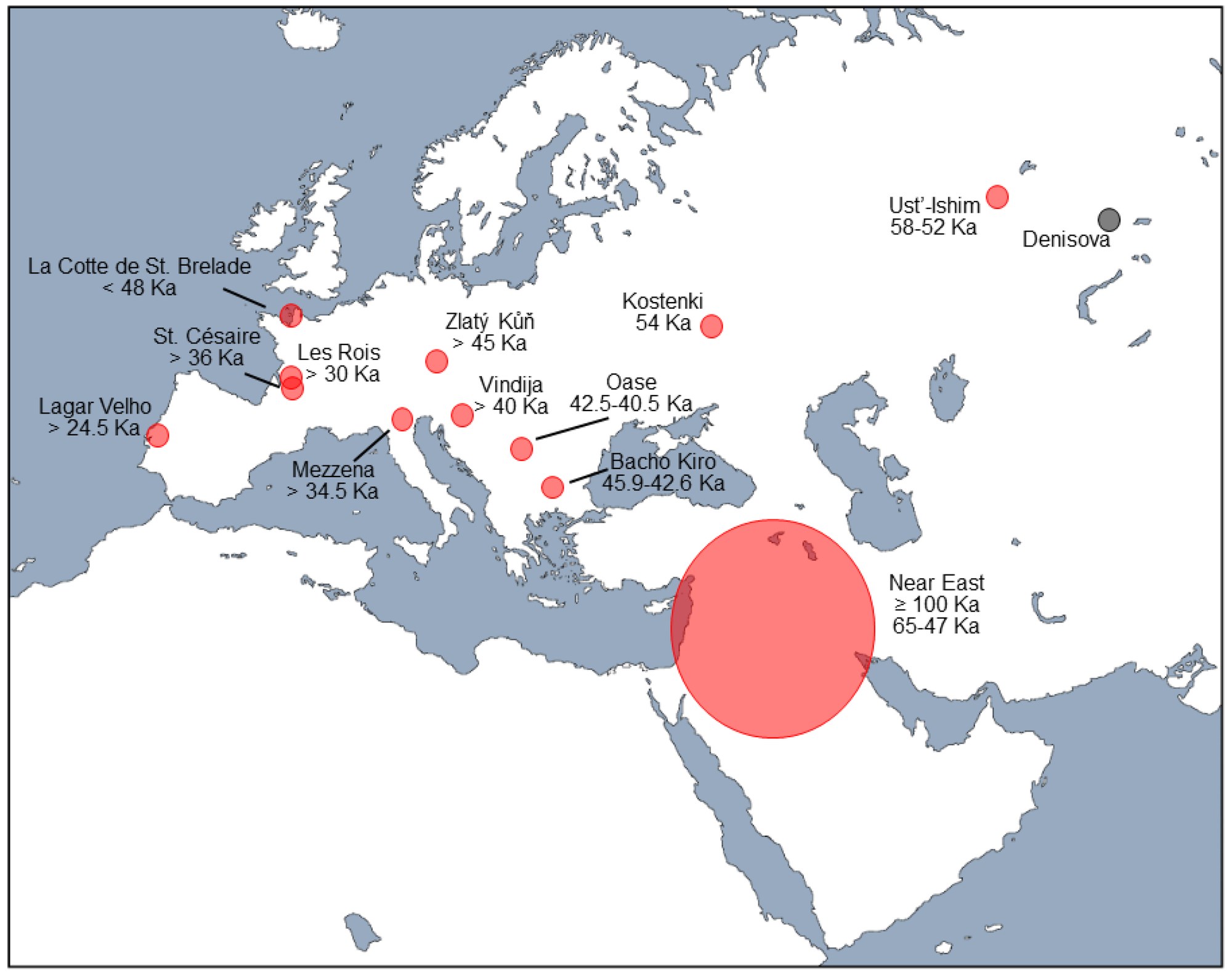 A map of western Eurasia with land in grey and seas in white, marked with red circles at sites of possible Neanderthal-modern human hybridization labeled with ages in thousands of years; a large red circle covers the Near East, with smaller circles across Europe at Vindija, Oase, Bacho Kiro and other sites