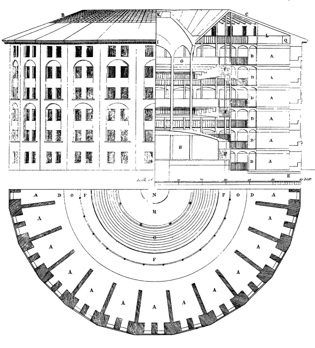 A black-and-white 1791 architectural drawing of Bentham's panopticon: an elevation and cross-section of the multi-story building above, and below a semicircular floor plan showing wedge-shaped cells (each marked A) radiating around a central inspection point