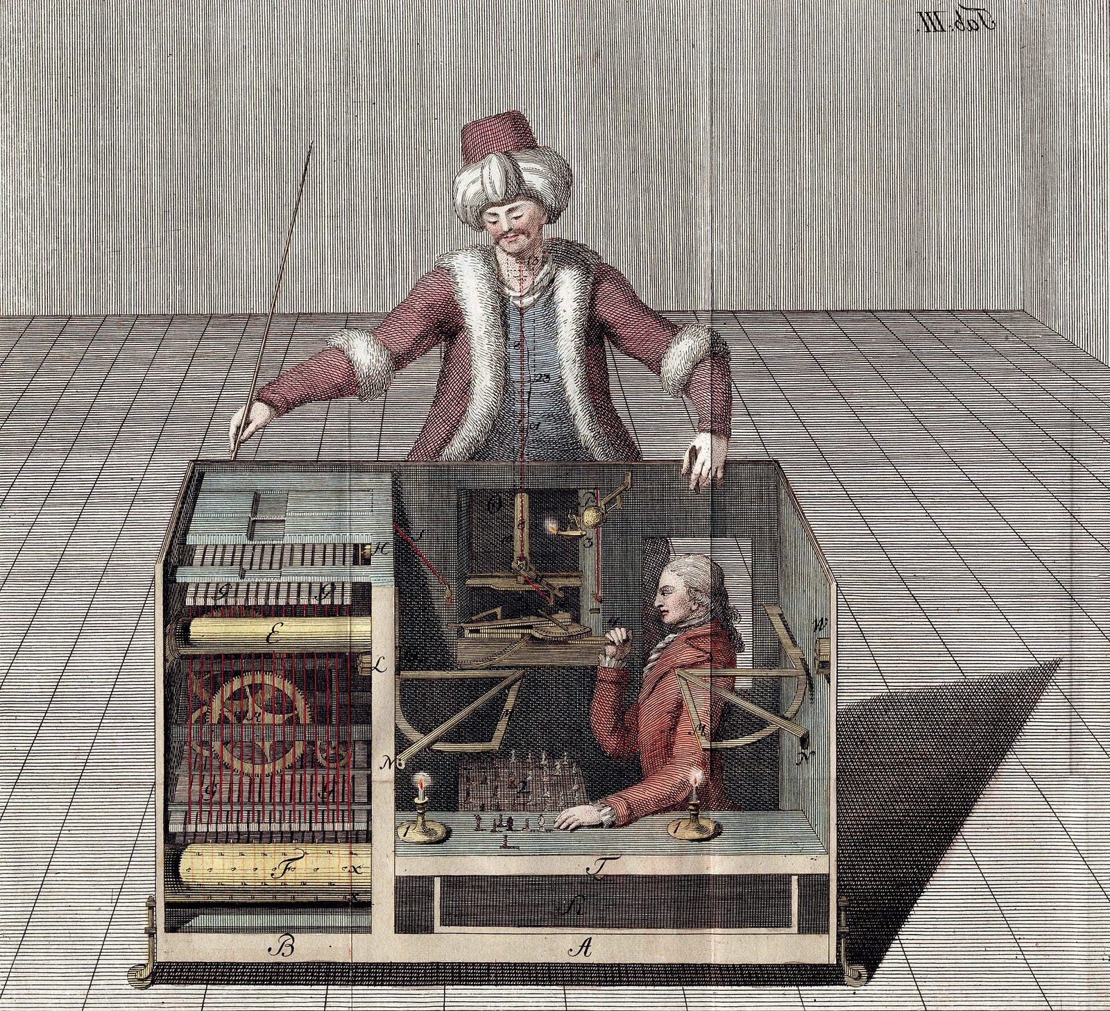 A hand-coloured engraving. A turbaned figure in a fur-trimmed red coat sits upright behind a large wooden cabinet, one hand extended over a chessboard. The cabinet is drawn cut away to show its interior: on the left a compartment of levers, rollers and gearing, and on the right a man in a red coat seated cross-legged inside, reaching up to a mechanism above him with a chessboard in front of him and lit candles beside. Parts of the machine are labelled with letters.