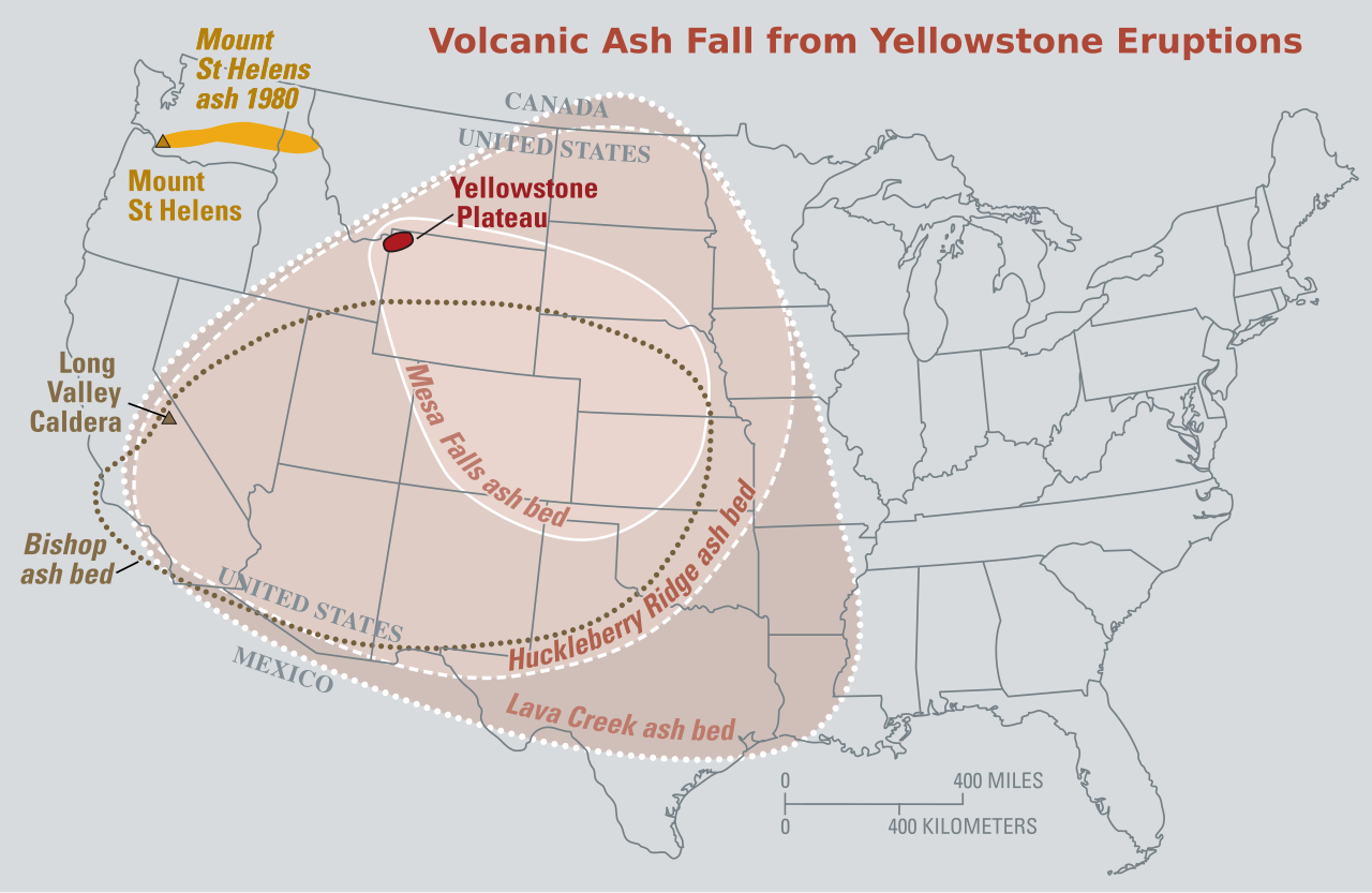 A map of the United States showing three overlapping ash-fall footprints from Yellowstone eruptions covering much of the country west of the Mississippi, beside a far smaller orange sliver marking the 1980 Mount St Helens ashfall
